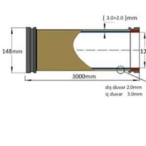 DOUBLE LAYER PİPE 2+3