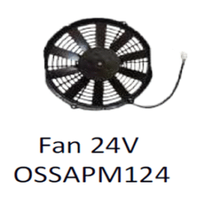 OSSAPM124