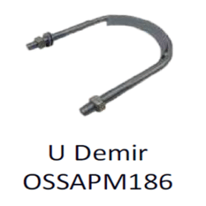 OSSAPM186