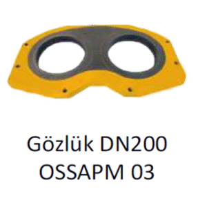 OSSAPM3