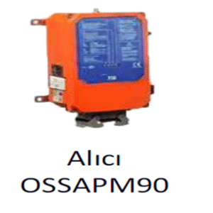 OSSAPM90