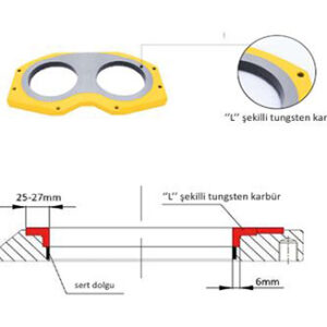 WEAR PLATE CUTTİNG RİNG