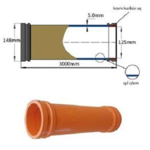 HARDENED CONCRETE PİPES