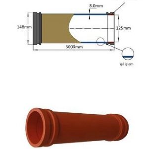 HARDENED CONCRETE PİPES
